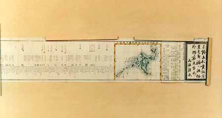 東西蝦夷山川地理取調図 | 古地図コレクション（古地図資料閲覧サービス）